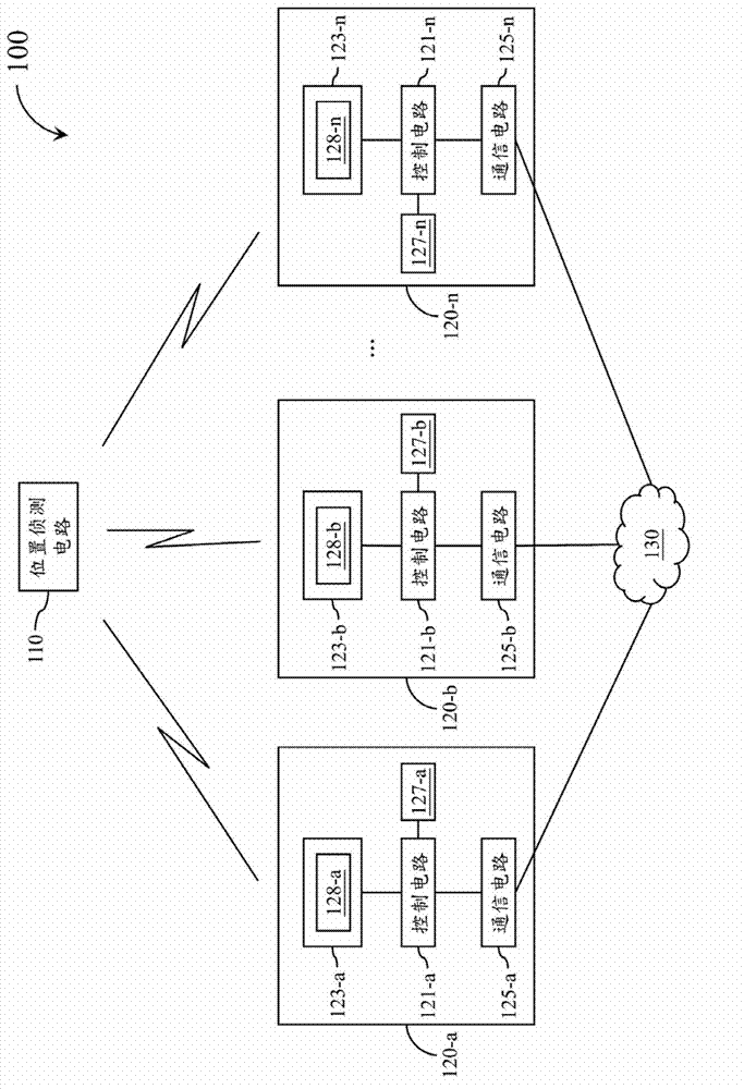 Multimedia interaction system and related device and method capable of filtering interaction commands