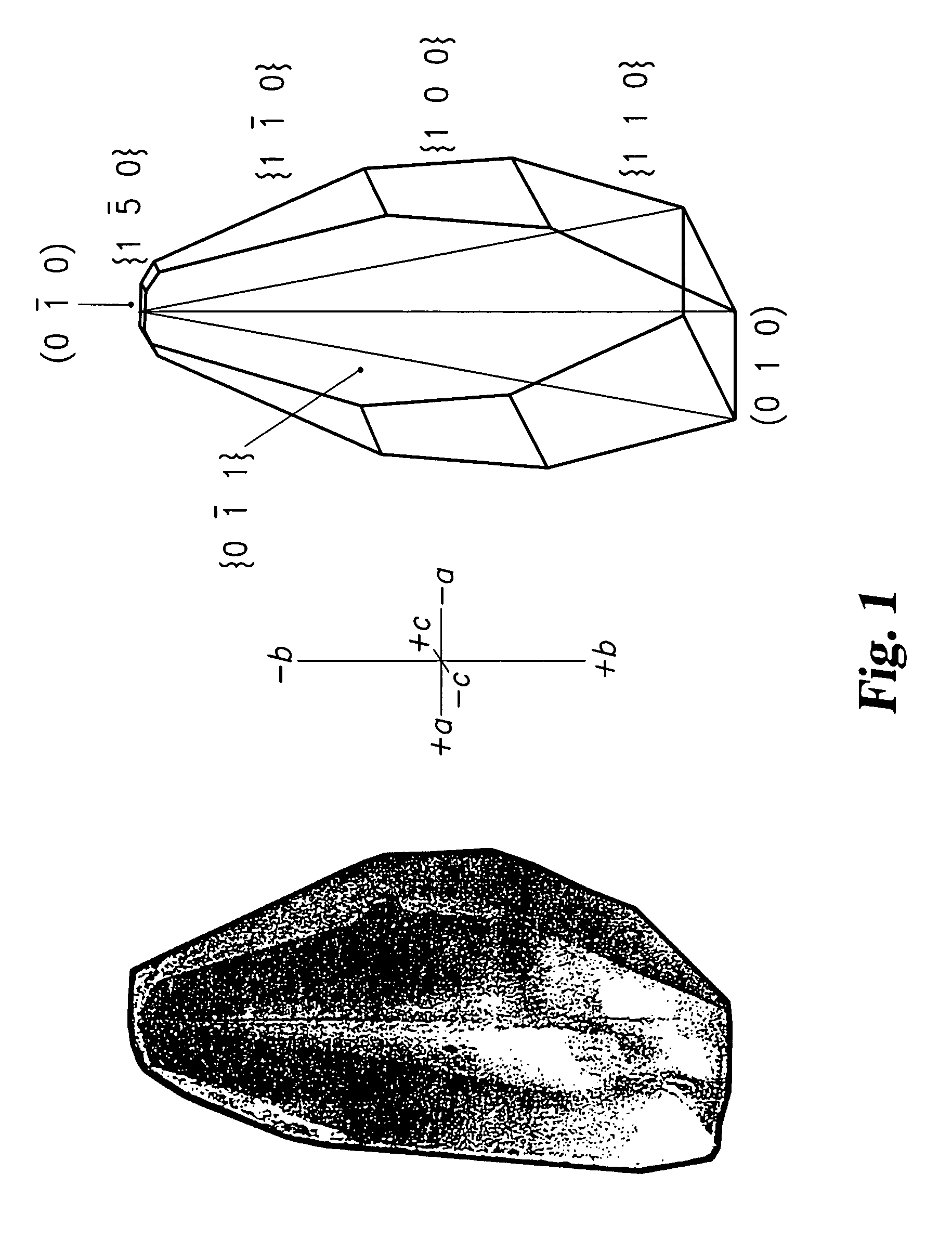 Pharmaceutical materials and methods for their preparation and use