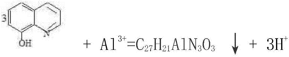 A kind of separation method of aluminum in the production process of chromium salt