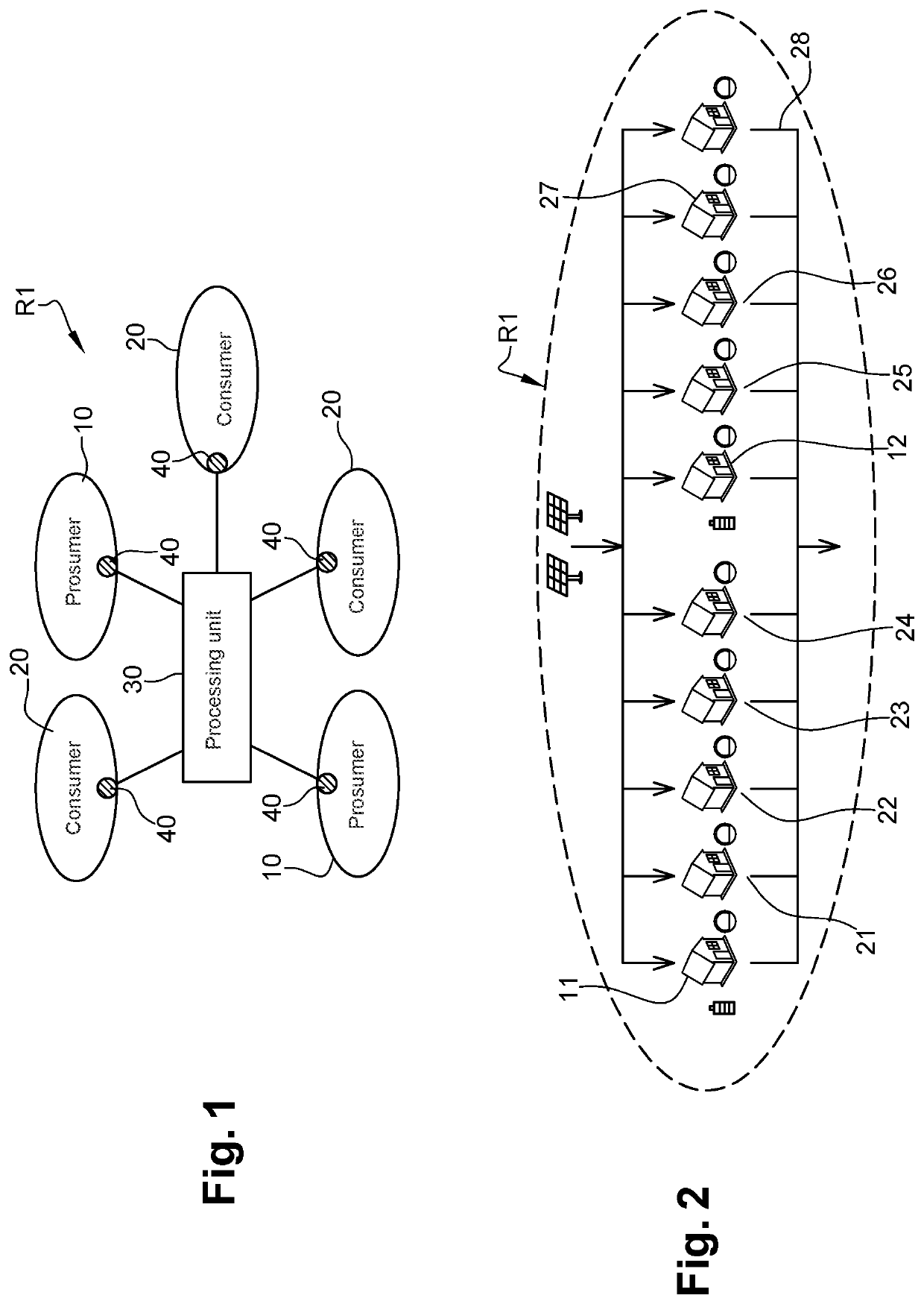 Method for the automatic management method of a flow of electrical energy