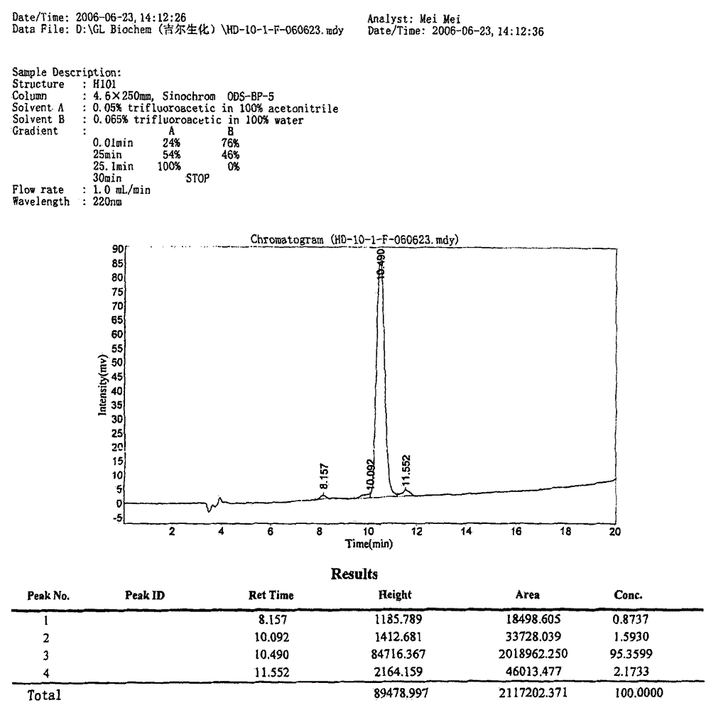 Beta lamellar blocking peptide for preventing and/or curing Alzheimer's disease