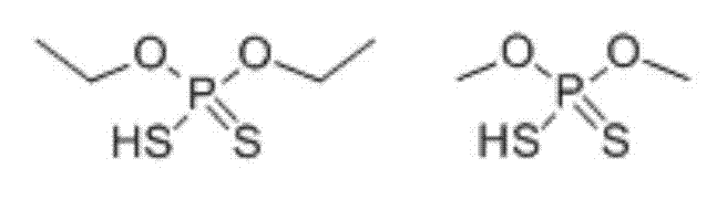 High performance liquid chromatography-tandem mass spectrum detection method of dithiophosphate pesticide metabolites