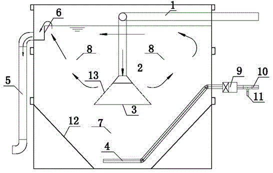 A radial flow sedimentation device