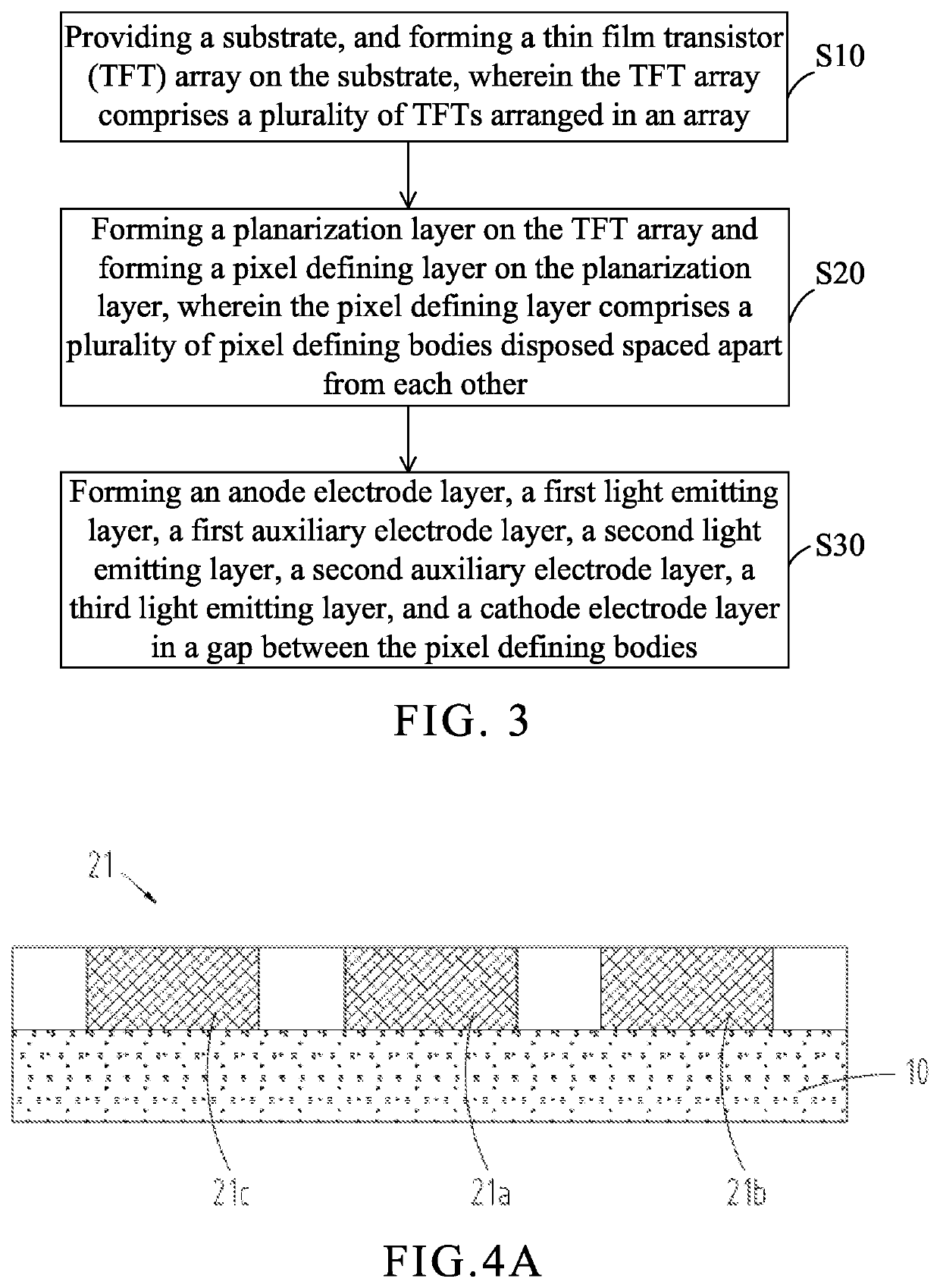 Display panel, manufacturing method thereof, and display module