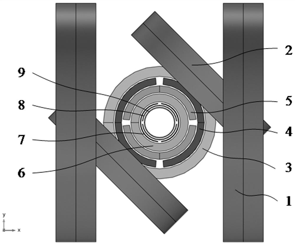 Closed hole type magnetic particle imaging device, system and method without field line scanning