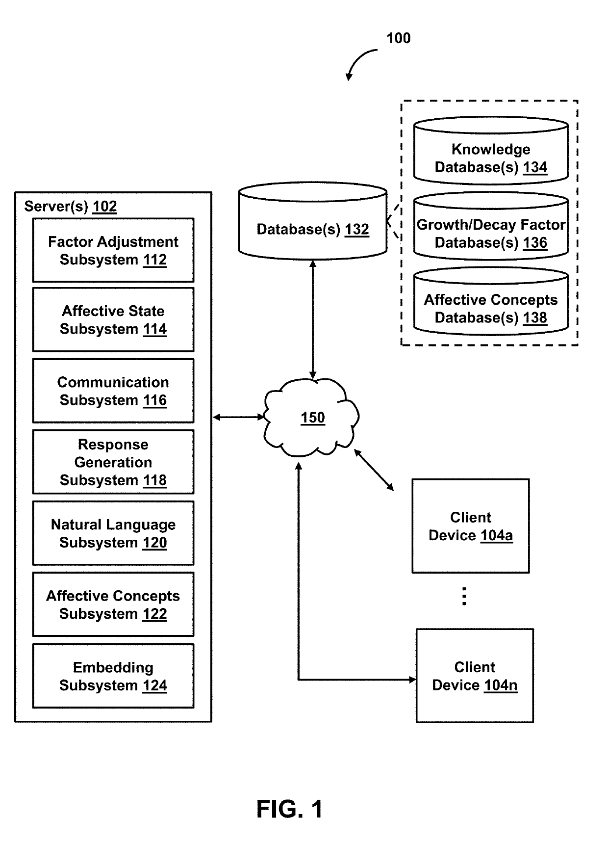 System and method for facilitating affective-state-based artificial intelligence