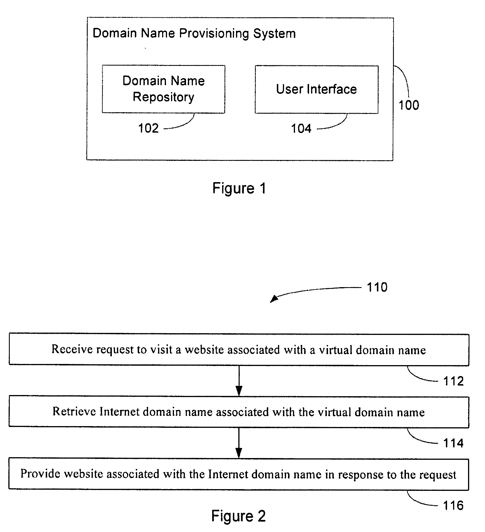 System and method of virtual property trading