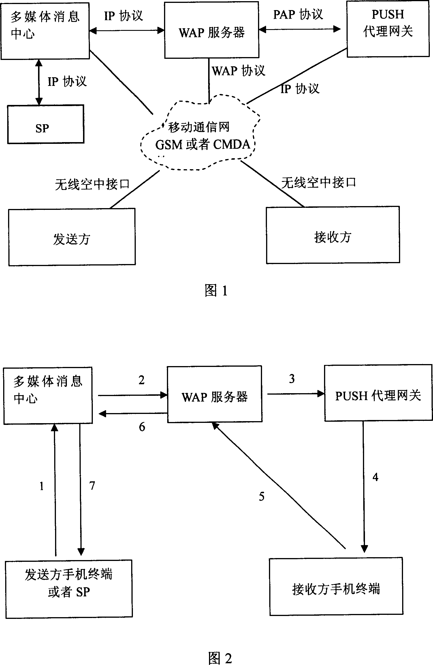 Method for implementing multimedia information content protection
