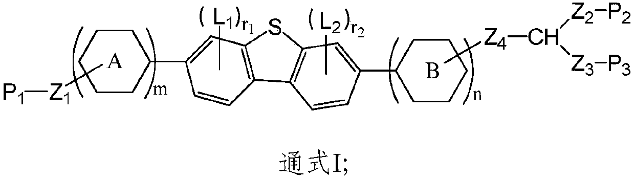 Dibenzothiophene polymerizable compound and application thereof