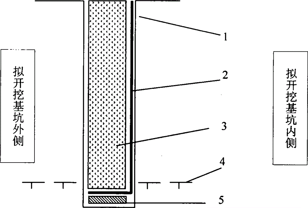 Method for preventing permafrost layer from feeding water to inflow in excavation pit by using waterproof film