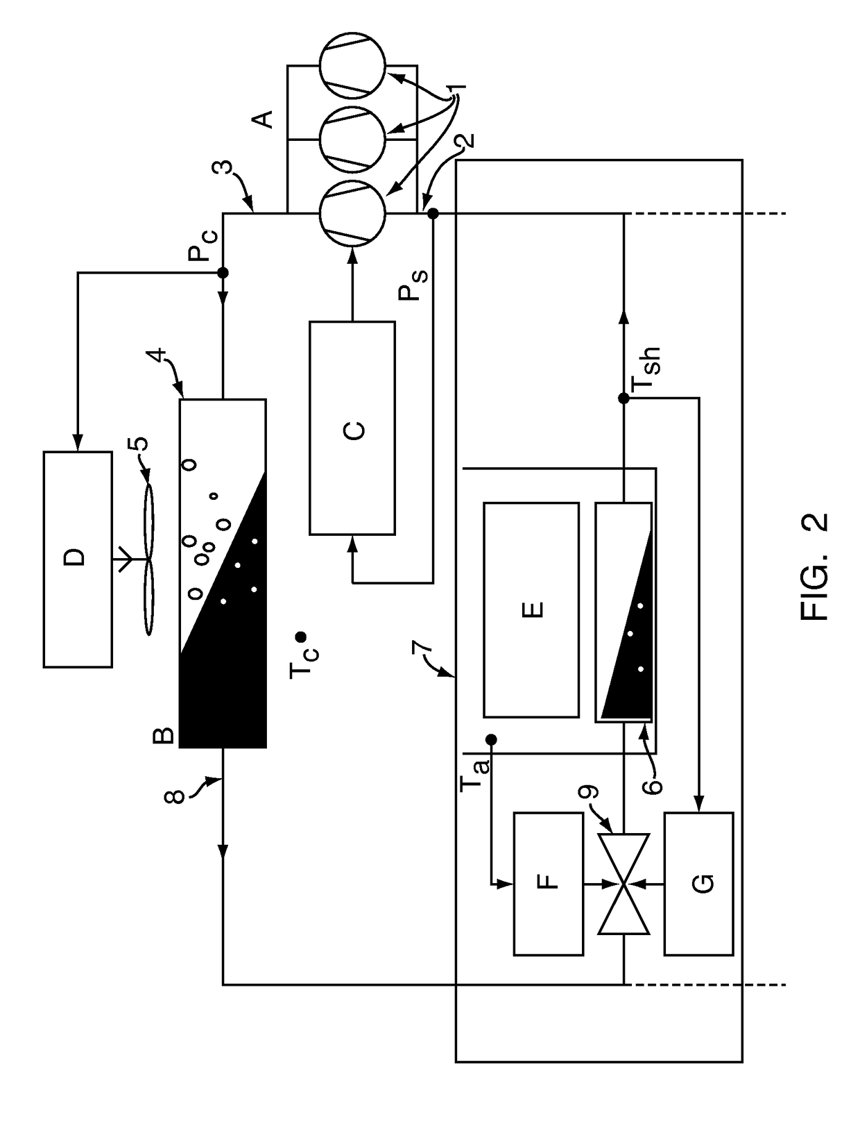 Model prediction controlled refrigeration system