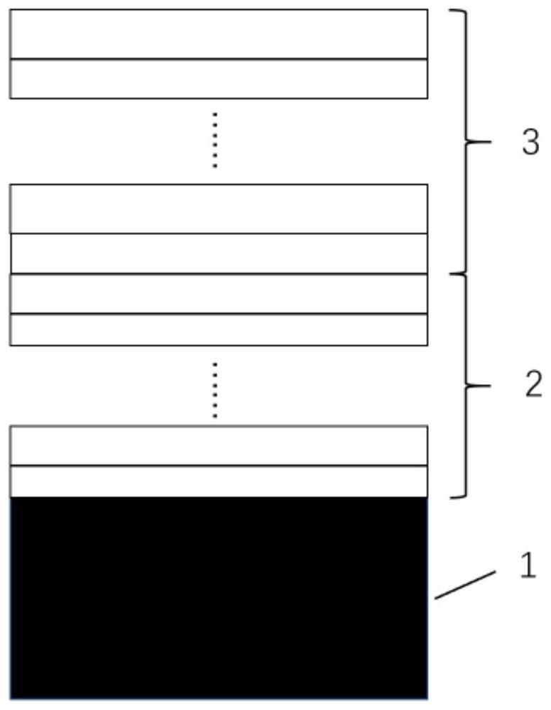 Ultrahigh-precision multilayer film thickness drift error calibration method