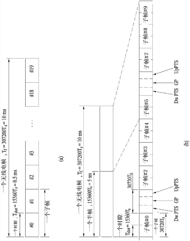 Method for transmitting uplink control information and apparatus therefor