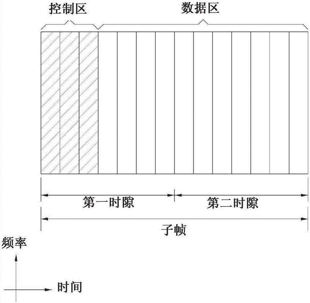 Method for transmitting uplink control information and apparatus therefor