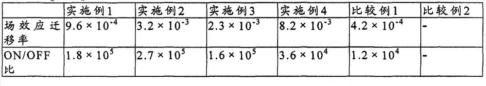 Organic transistor and method for manufacturing the same