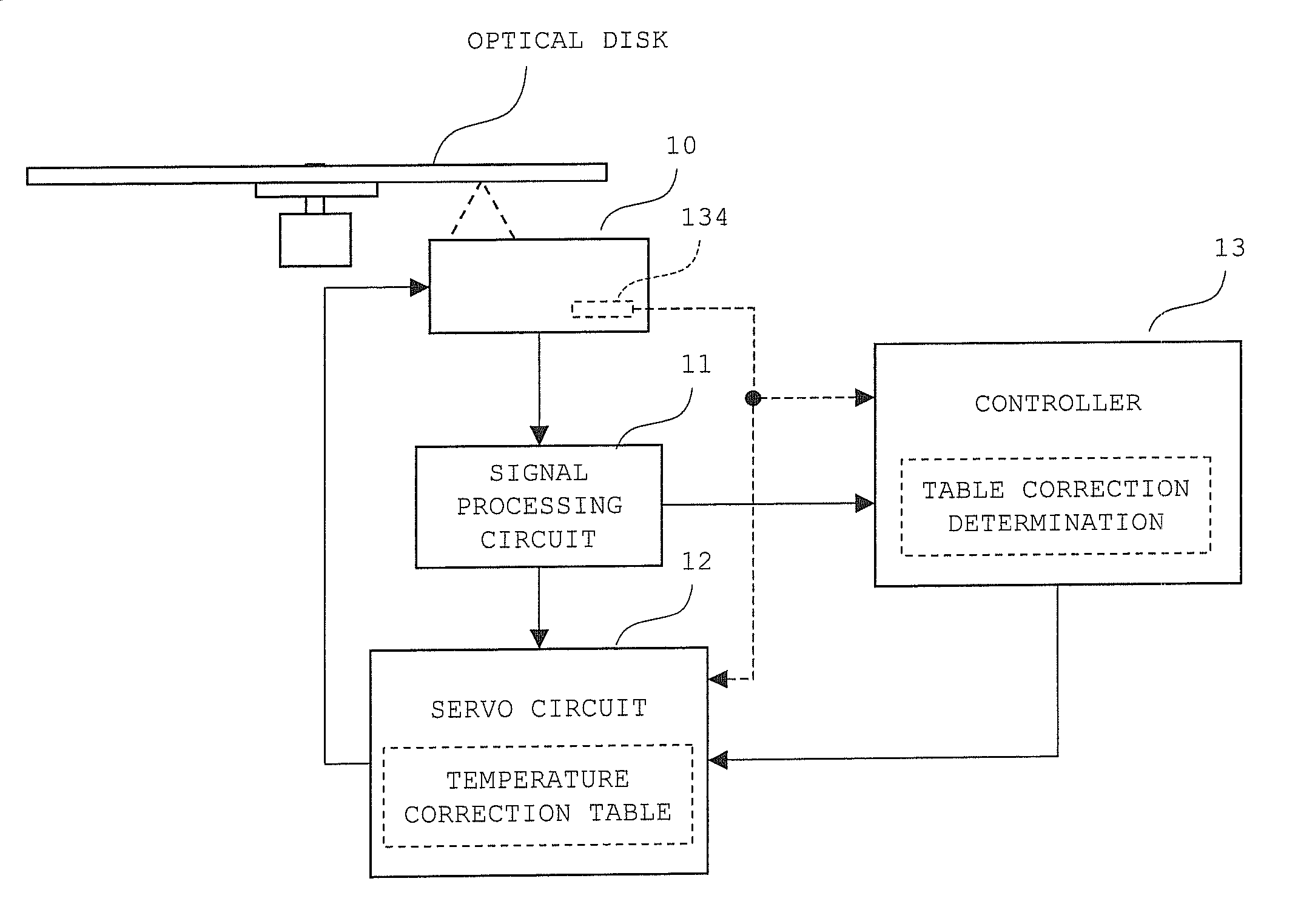 Optical disk apparatus and optical pickup device