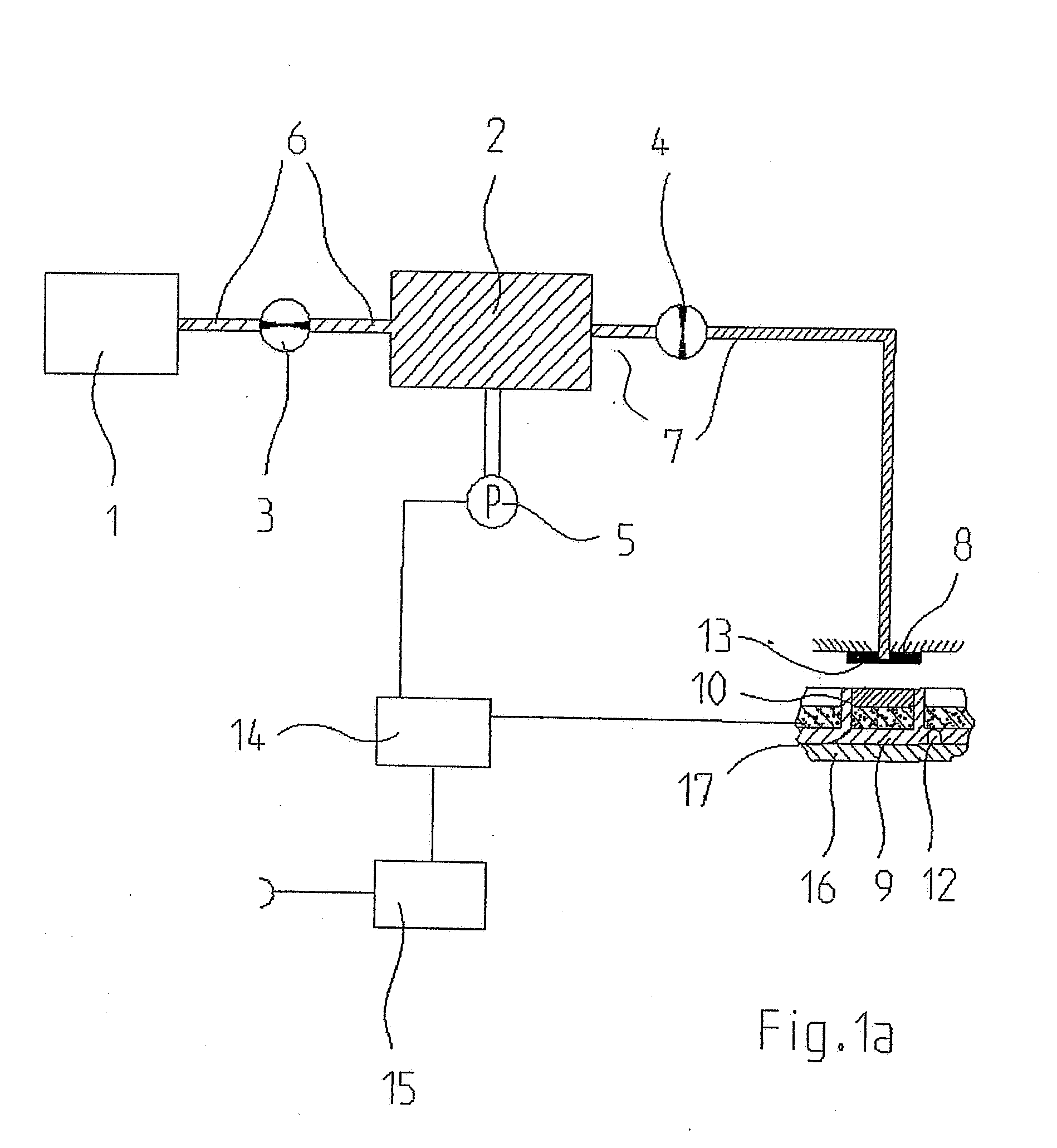 Process and arrangement for calibrating and/or equilibrating single-channel and multi-channel liquid handling devices