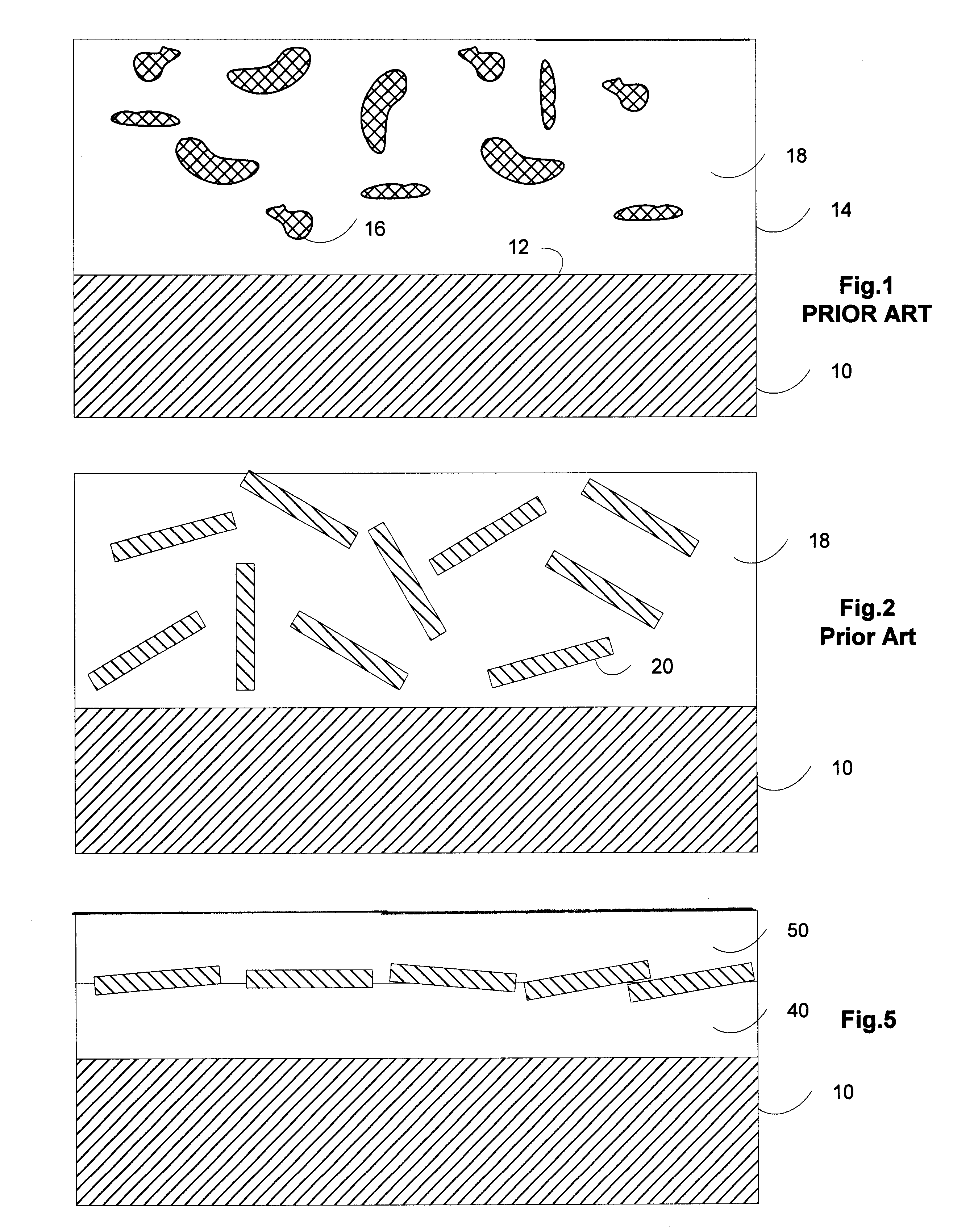 Method of dry printing and painting