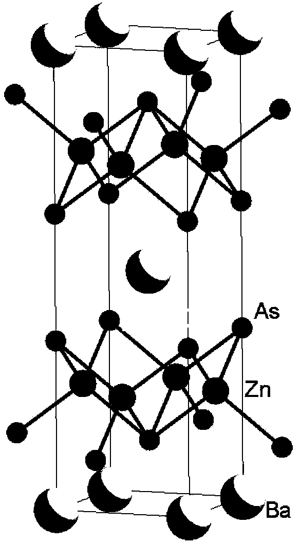 Diluted magnetic semiconductor material and preparation method thereof