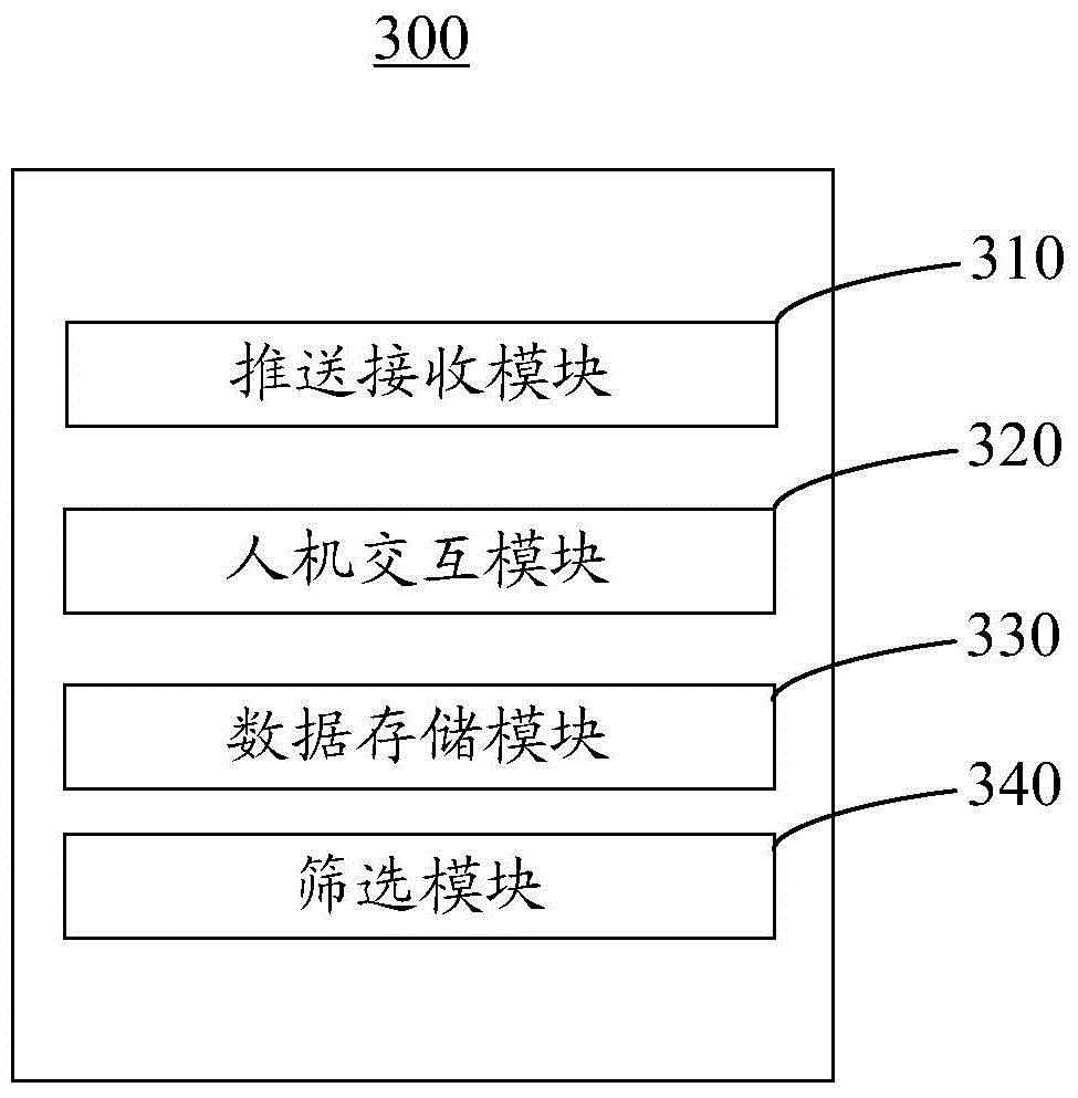 Push follow-up method and system thereof