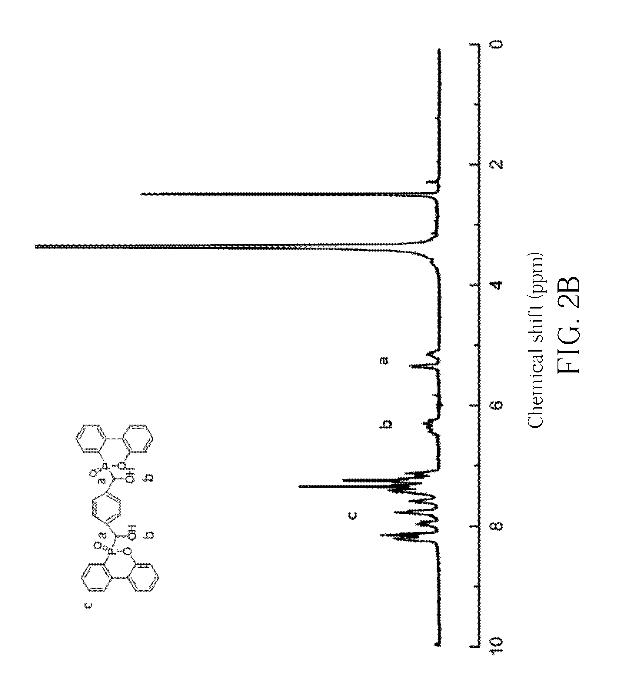 Phosphaphenanthrene-based compound and related preparation method and application