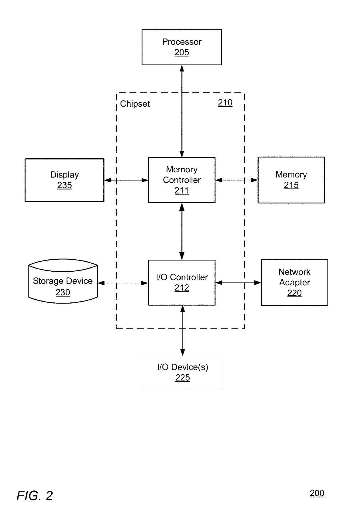 Dynamic graphical user interface for interaction with patient respiratory disease data