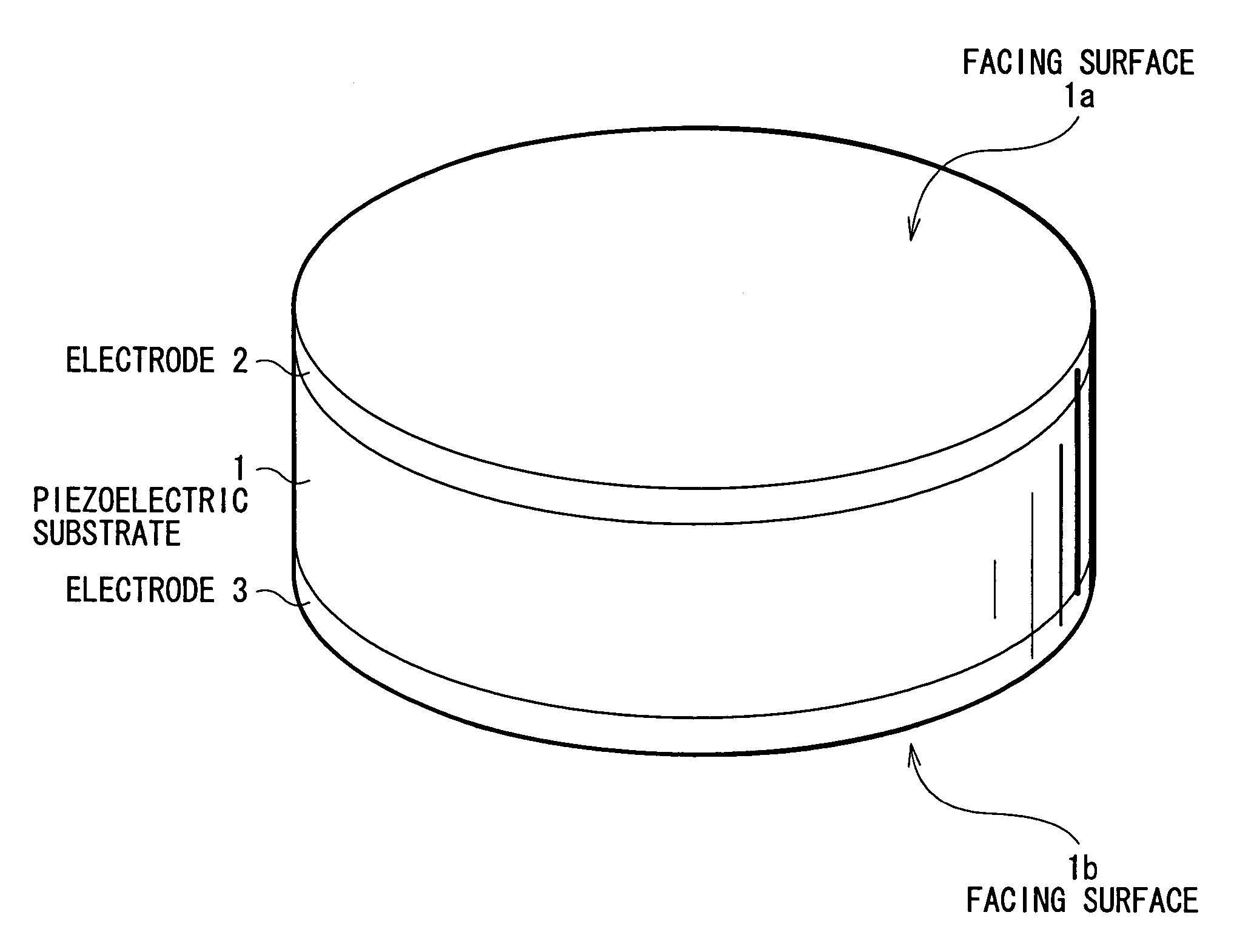 Piezoelectric porcelain and method for preparation thereof
