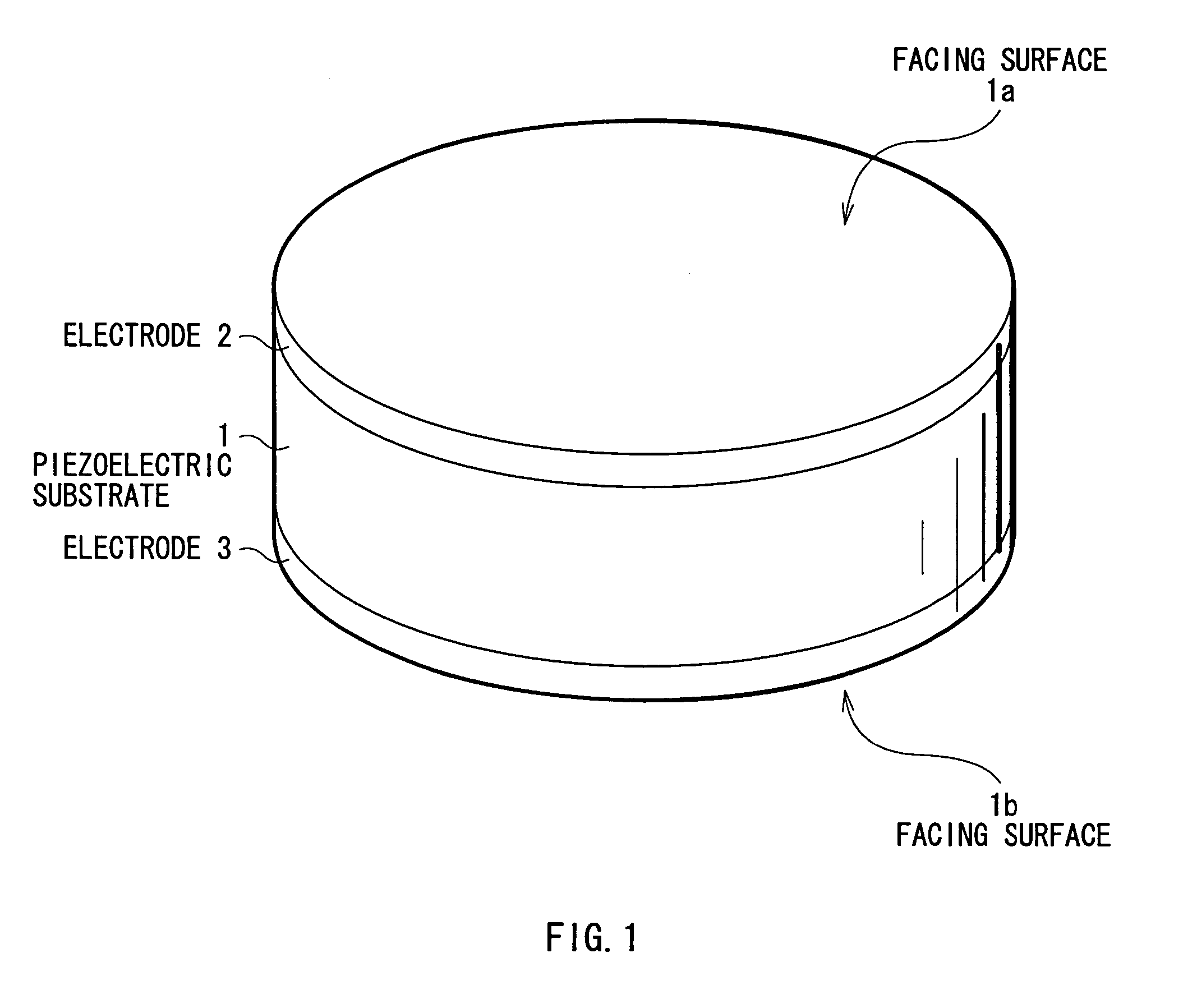Piezoelectric porcelain and method for preparation thereof