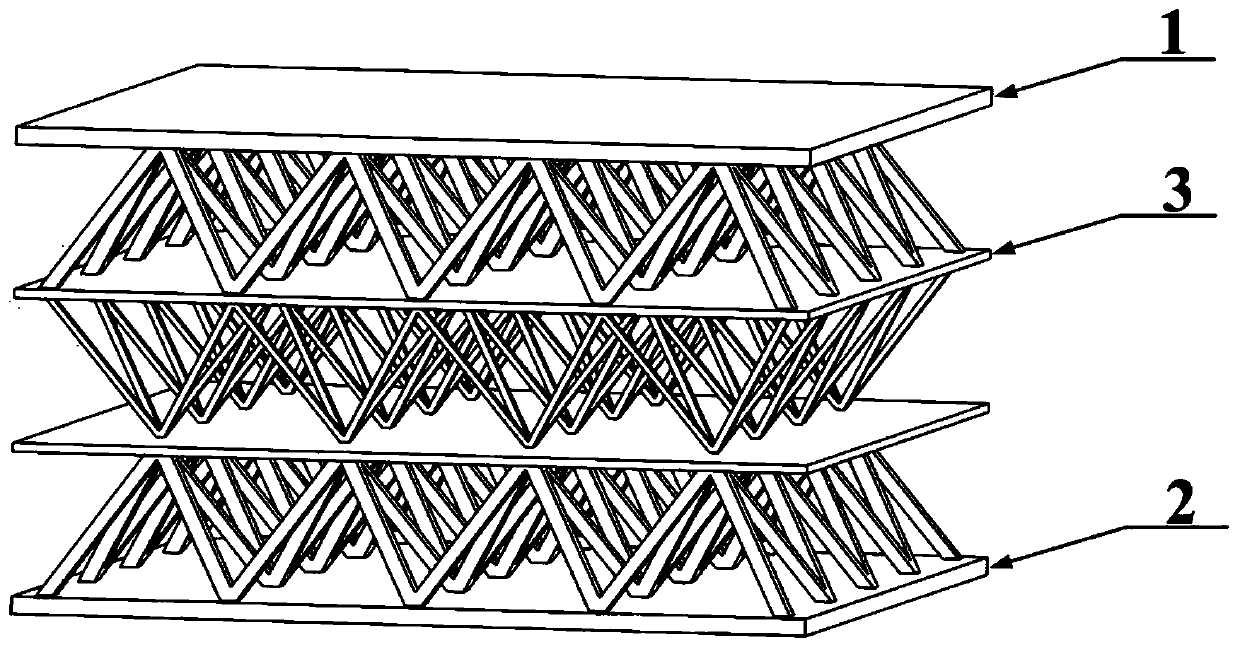 A kind of multi-layer gradient lattice sandwich panel and preparation method thereof