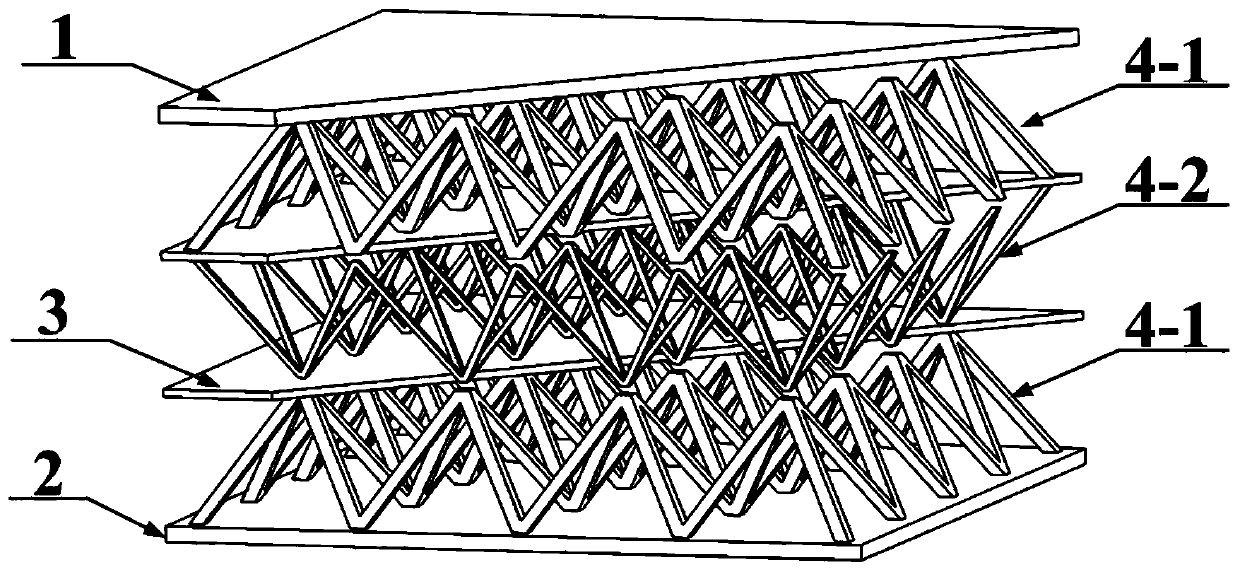 A kind of multi-layer gradient lattice sandwich panel and preparation method thereof