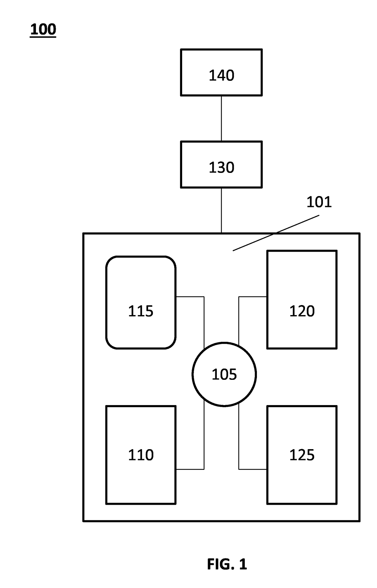 Protein biomarker profiles for detecting colorectal tumors