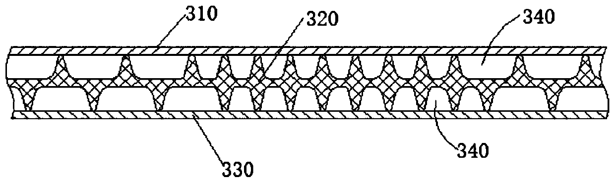 Foundation pit cushion layer and manufacture system thereof