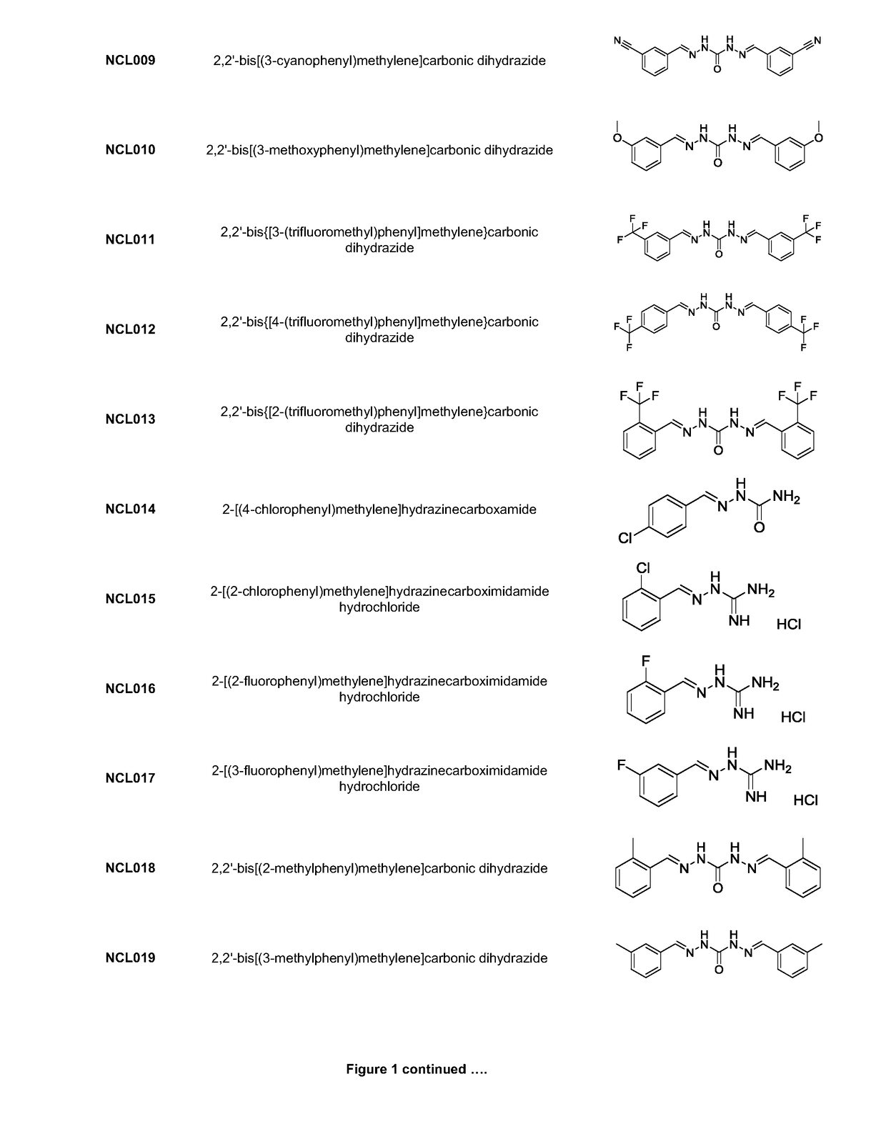 Methods for treating protozoan infections