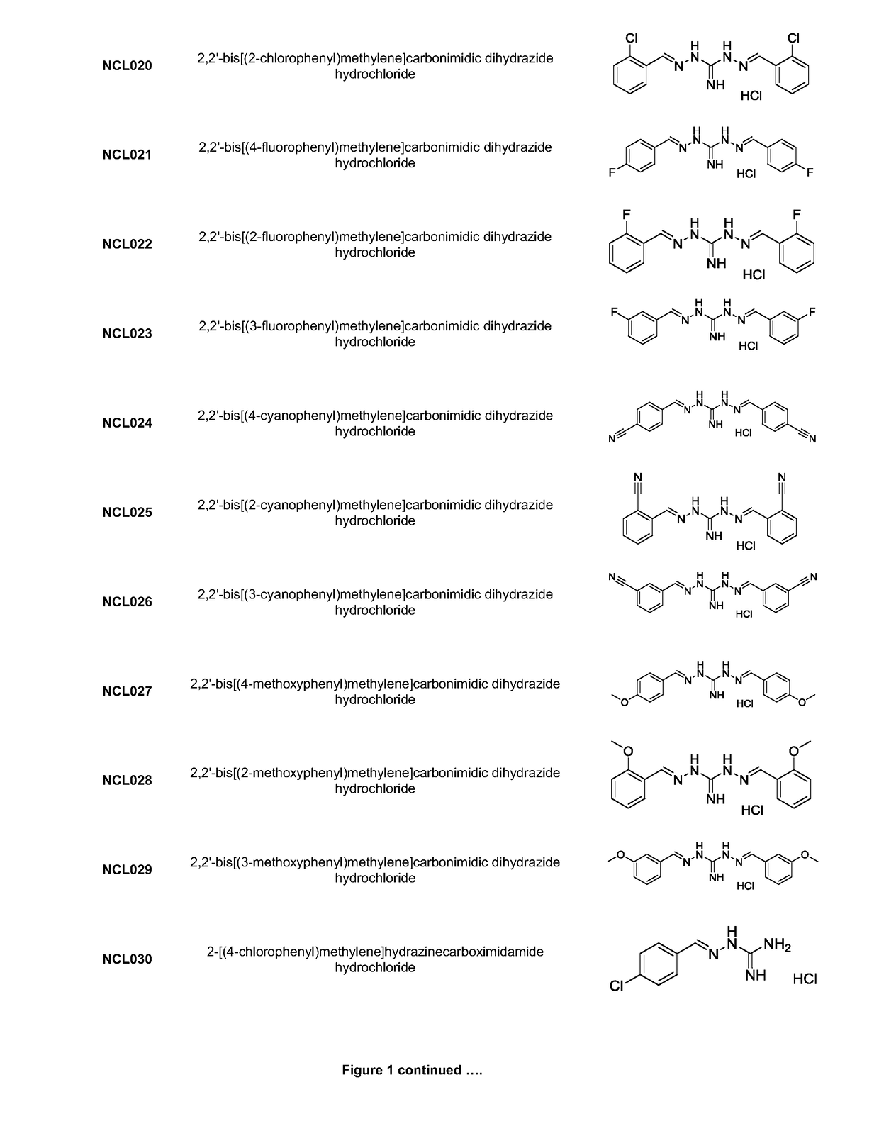 Methods for treating protozoan infections