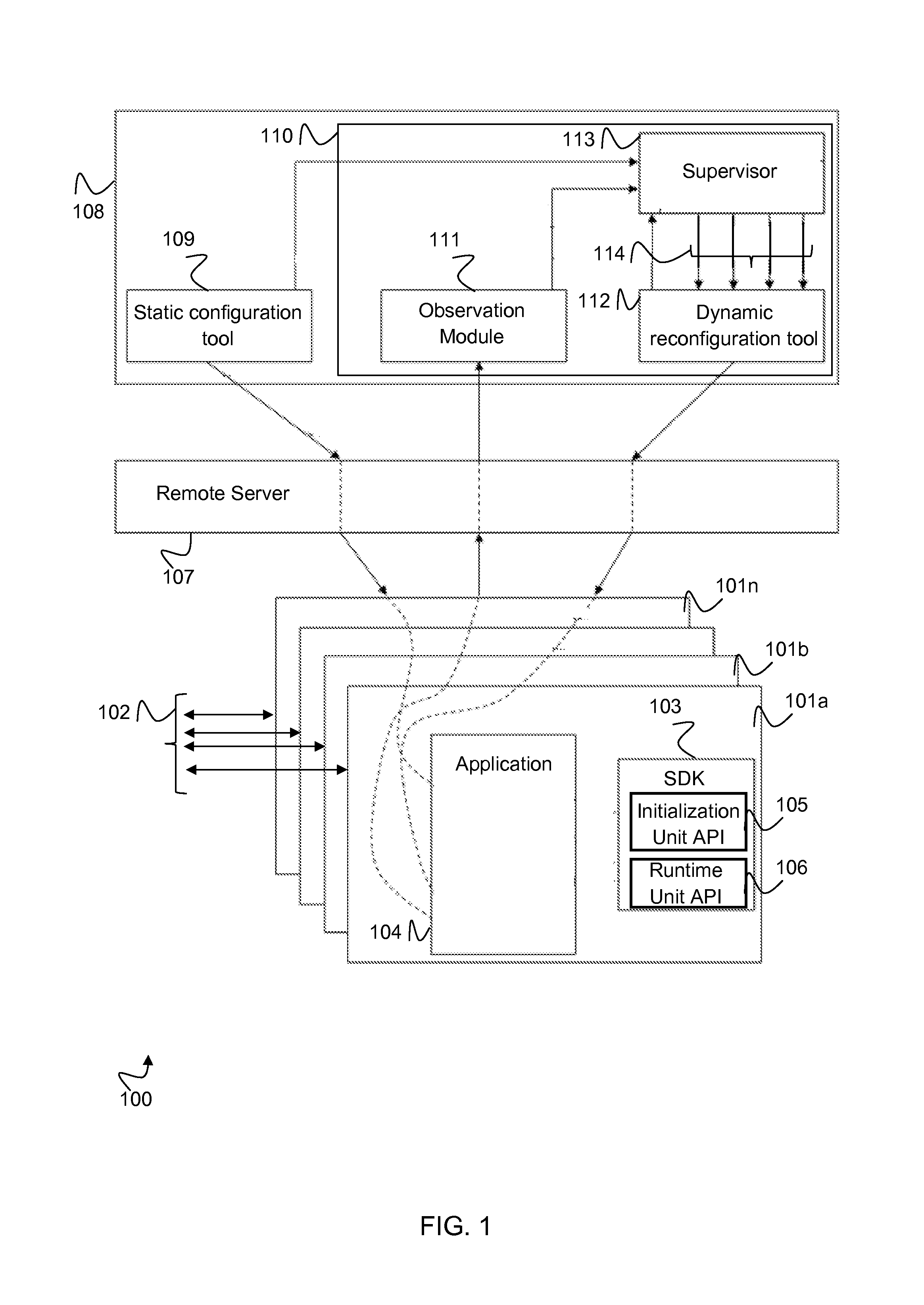 Apparatus for optimising a configuration of a communications network device