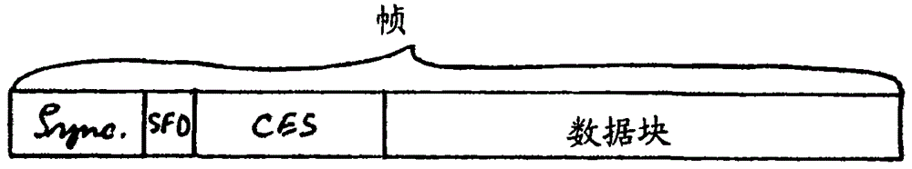 Receiving device and method for receiving signals in a wireless communication system