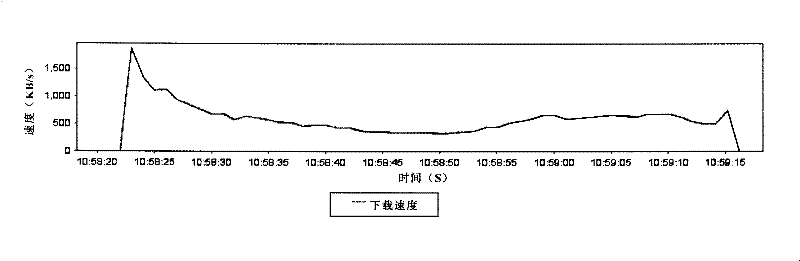 State monitoring system for inside-table network media data transmission