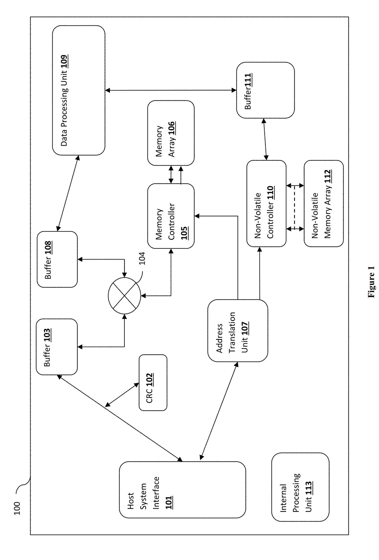 Apparatus, system, and method of storage and retrieval of local volatile memory content of non-volatile storage memory