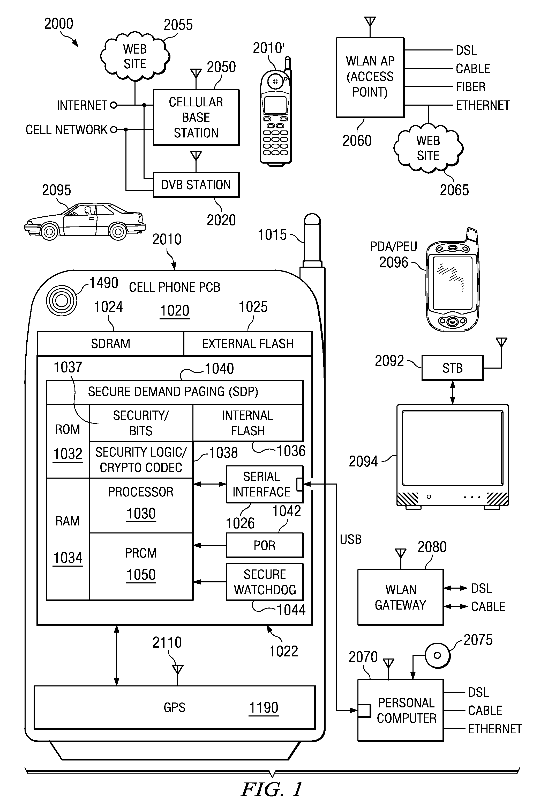Satellite (GPS) assisted clock apparatus, circuits, systems and processes for cellular terminals on asynchronous networks