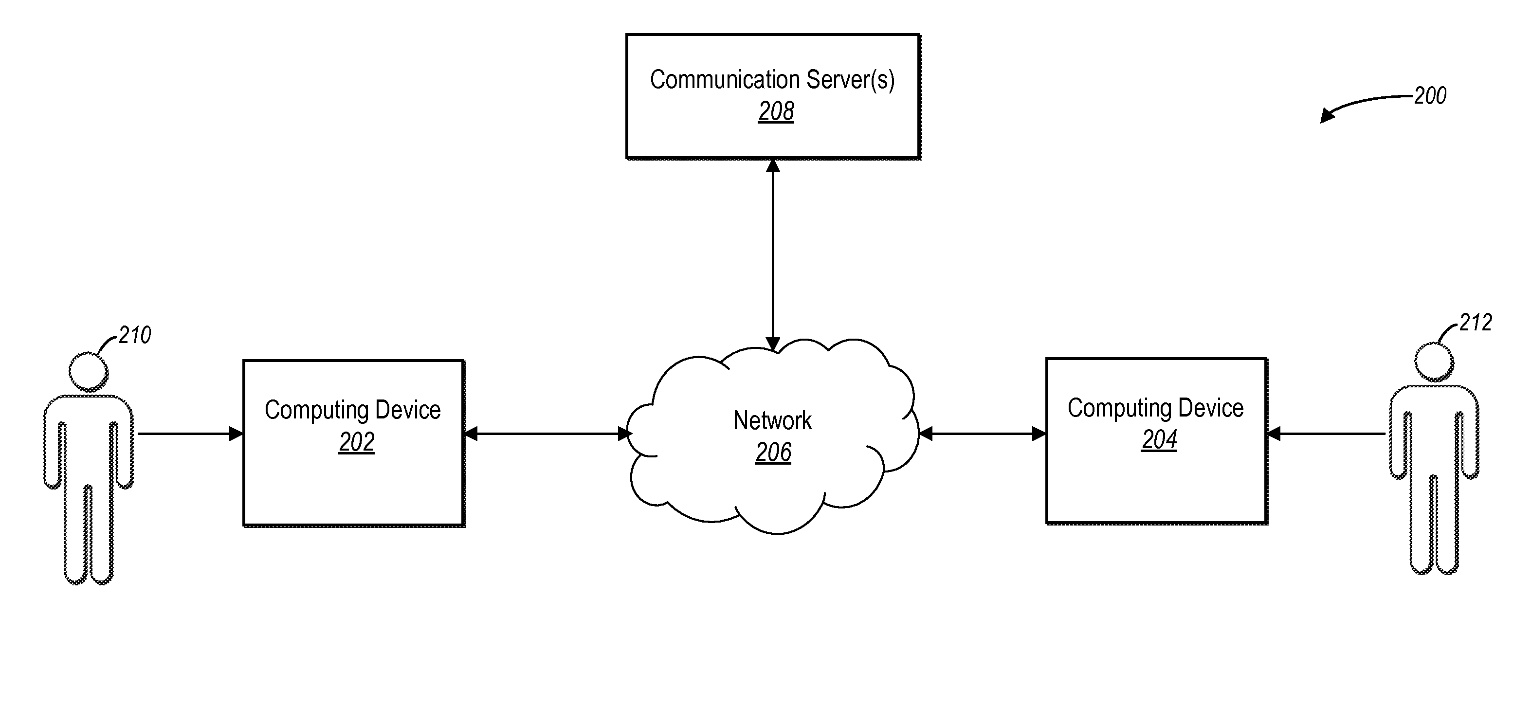 Composing messages within a communication thread