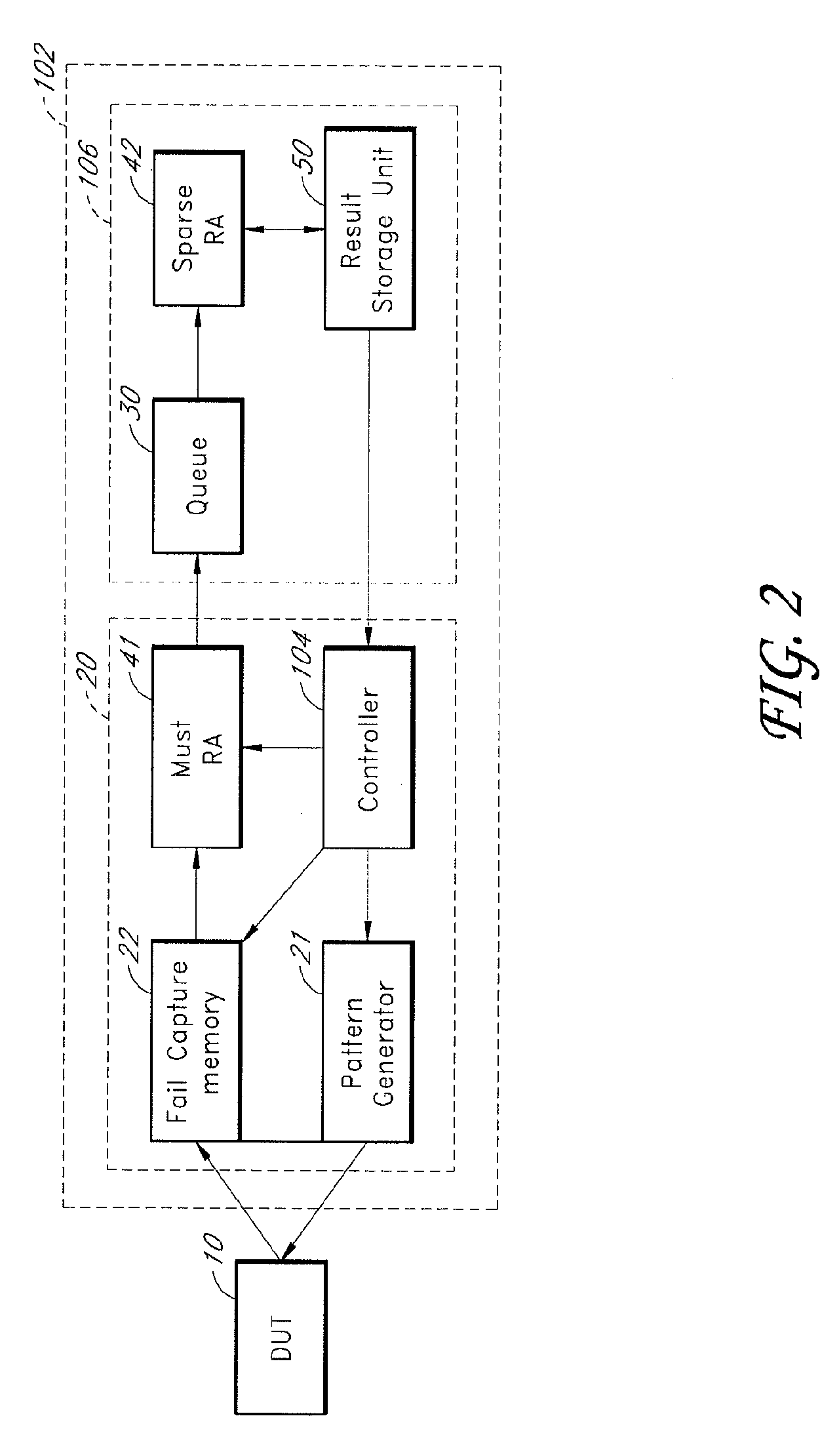 System and method for running test and redundancy analysis in parallel