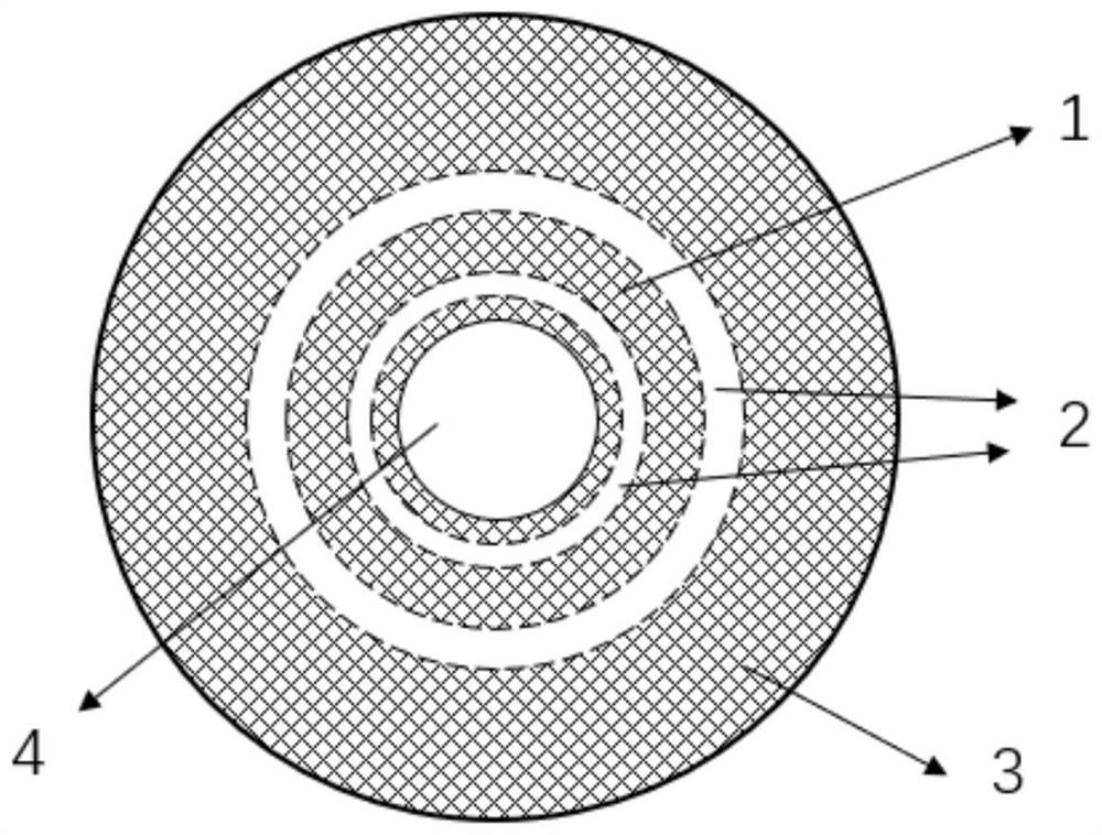 A Downhole Auxiliary Measuring Device Based on Flexible Composite Materials