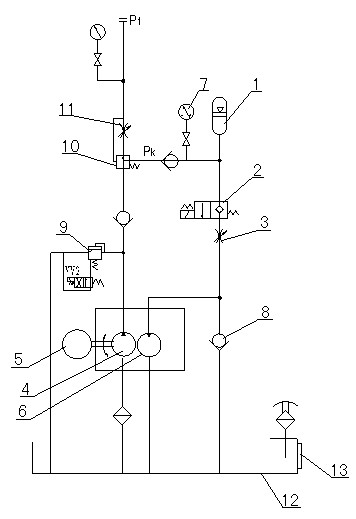 Novel variable pump system of hydraulic power unit