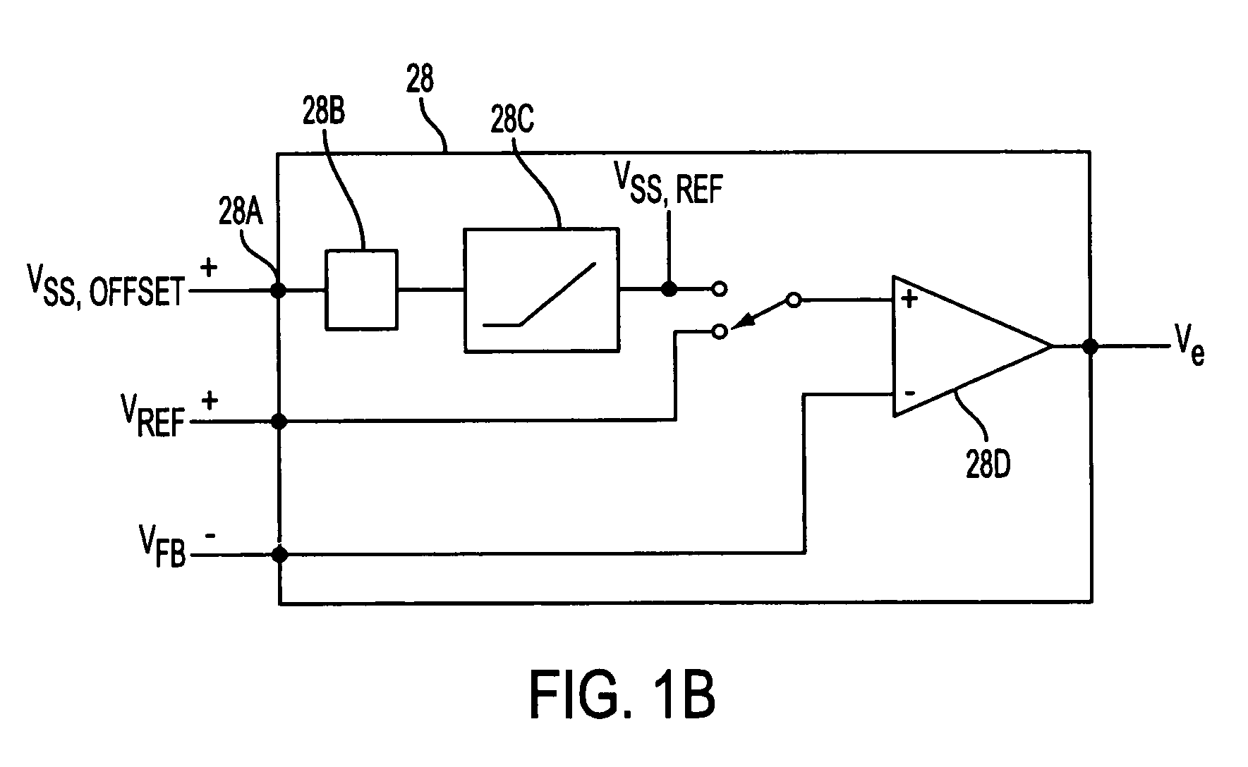 Methods and circuits for programmable current limit protection