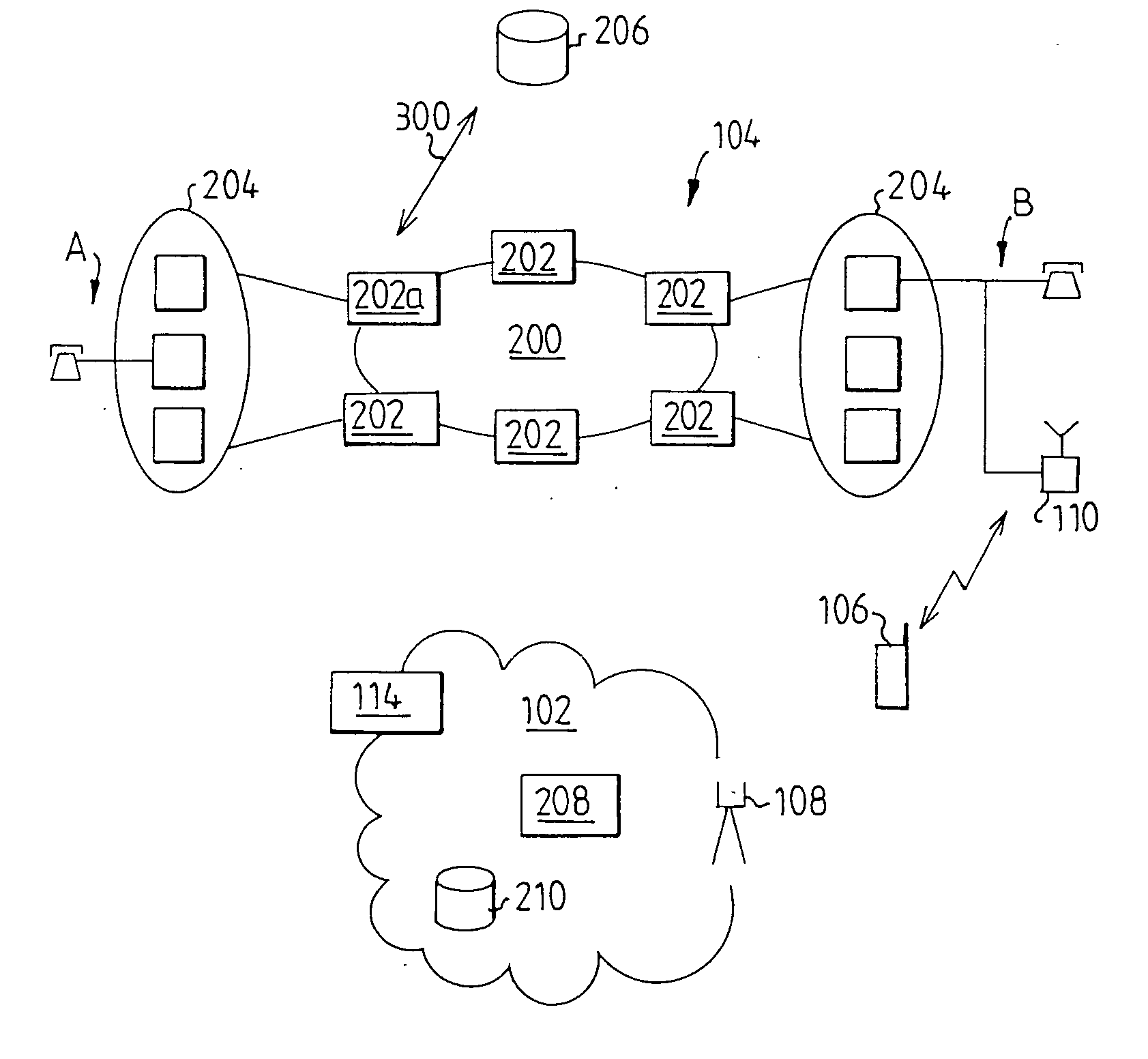 System and method for providing telecommunication services