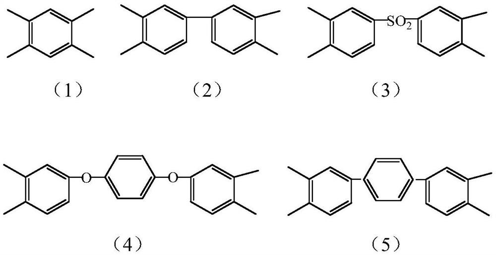 A highly antibacterial ag@cu nanoparticle-modified pi nanofiber filament yarn