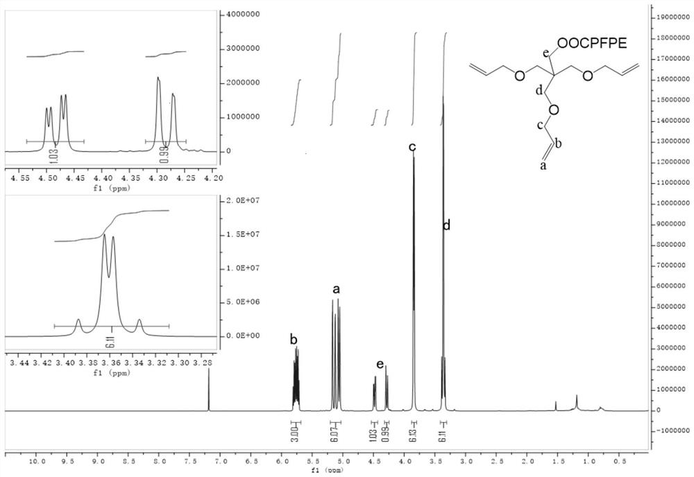 Preparation method of perfluoropolyether siloxane compound and anti-fingerprint agent