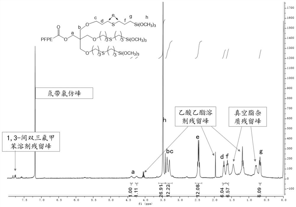 Preparation method of perfluoropolyether siloxane compound and anti-fingerprint agent