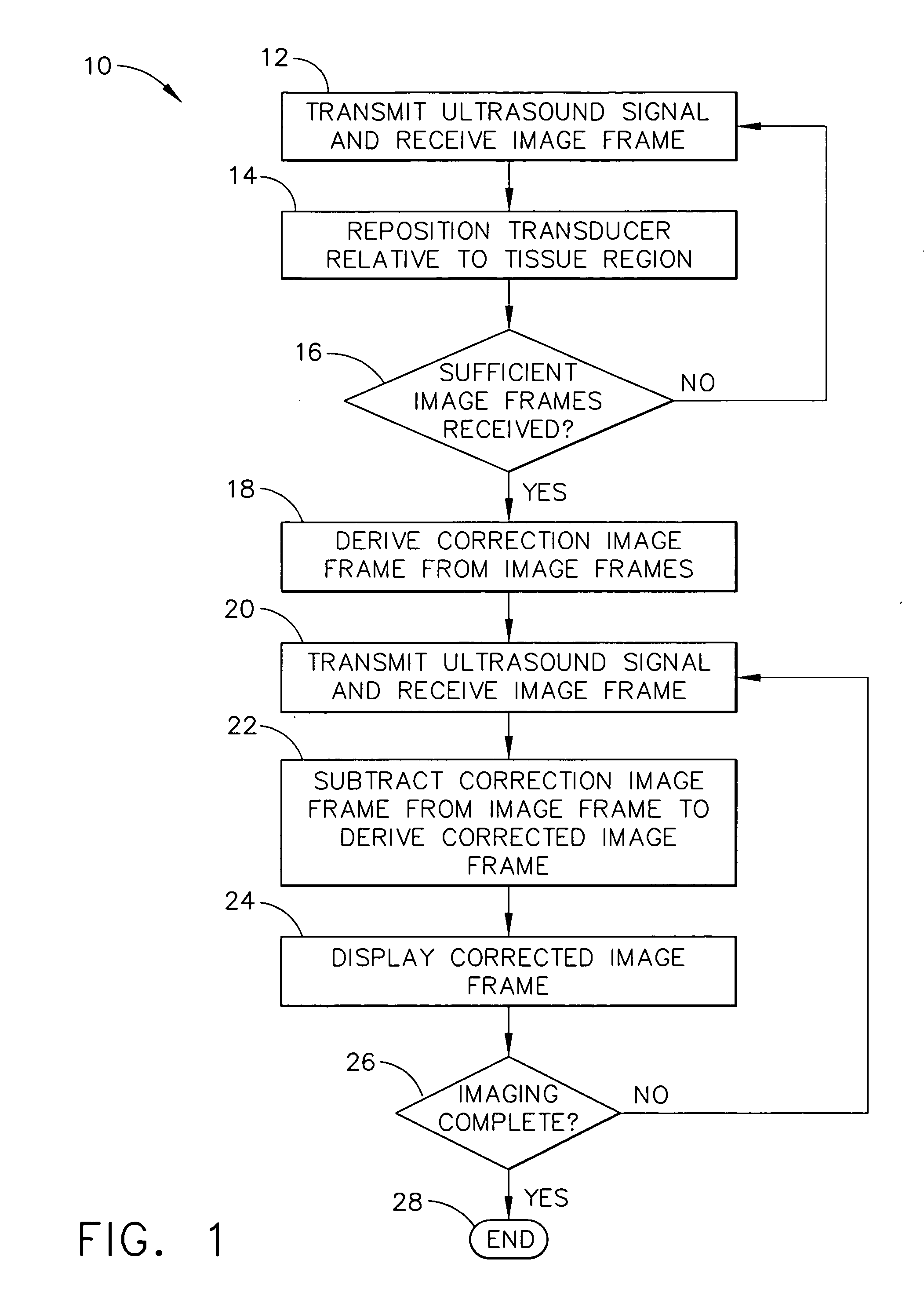 Method for reducing electronic artifacts in ultrasound imaging
