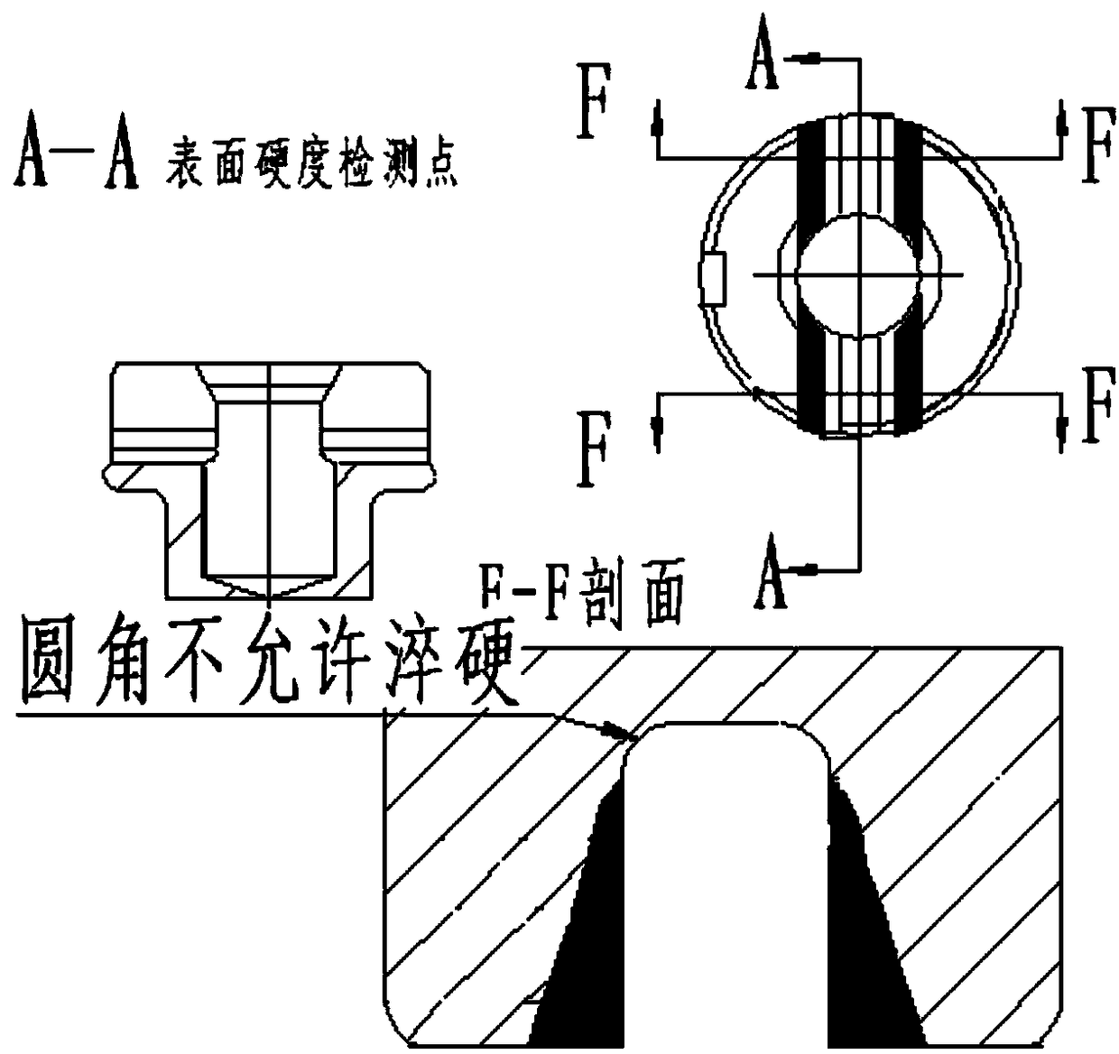 Induction heat treatment method for camshaft end piece